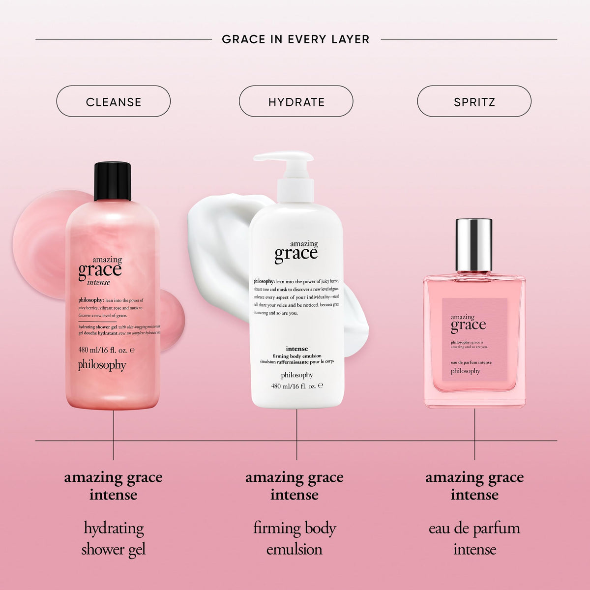 philosophy amazing grace firming body emulsion - luxury scented body lotion - formulated with shea butter for fast absorbing hydration - skin feels soft and smooth - suitable for all skin types